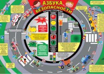 Дорожная безопасность - Правила дорожного движения