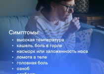 Городской Центр Медицинской Профилактики информирует: симптомы ОРВИ (грипп, COVID-19)