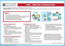 Роспотребнадзор информирует: о мерах личной и общественной профилактики гриппа, ОРВИ и коронавирусной инфекции (COVID-19)