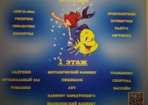 Пространственная навигация
