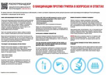Профилактика гриппа, ОРВИ и коронавирусной инфекции COVID-2019